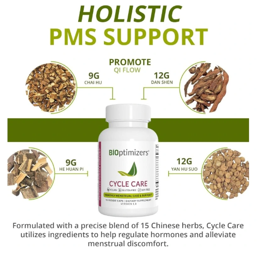 Bioptimizers_Cycle Care